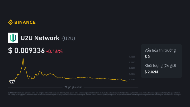 Cách đầu tư U2U Network an toàn