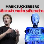 Mark Zuckerberg